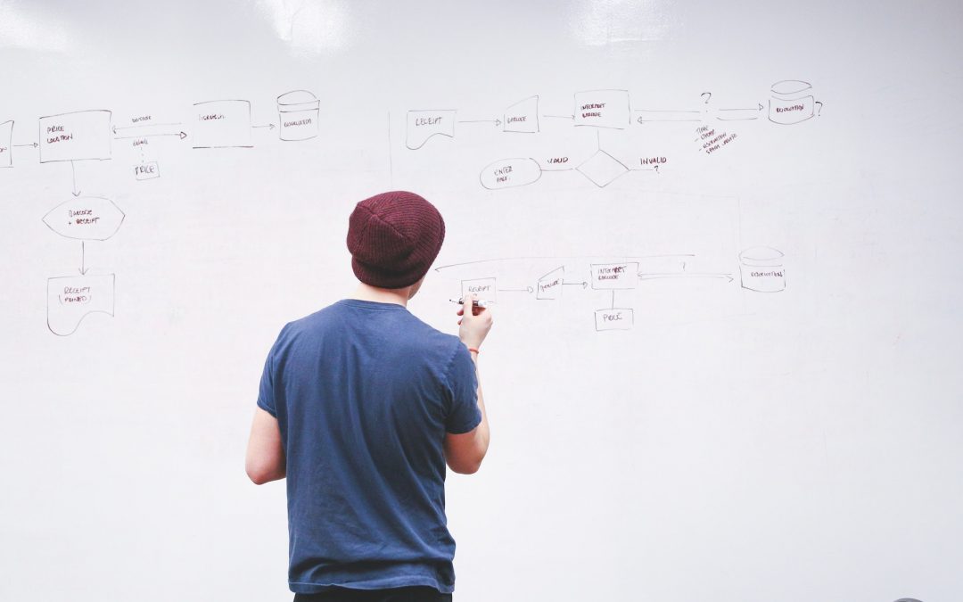 Creative Writing Programmes
